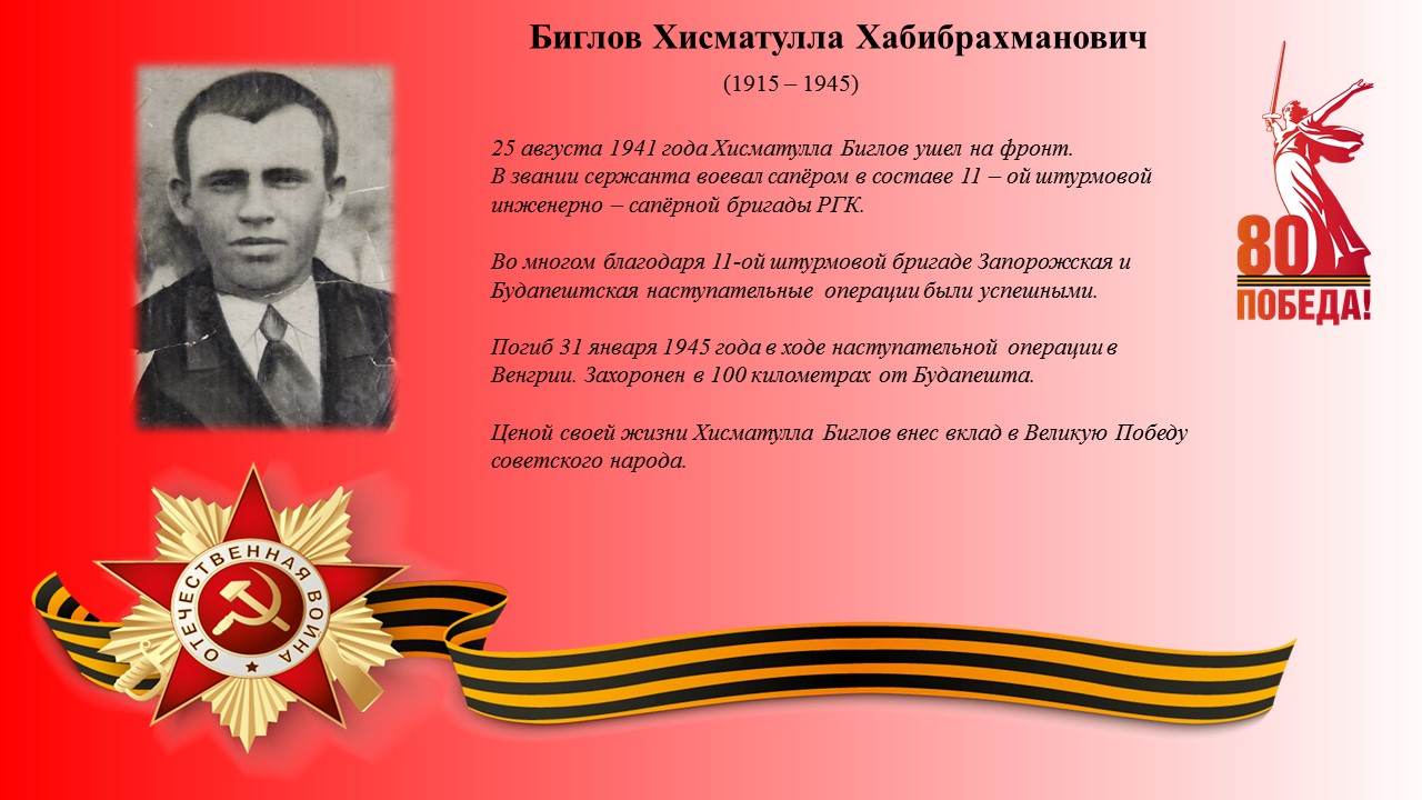 Изображения