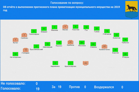 Изображения